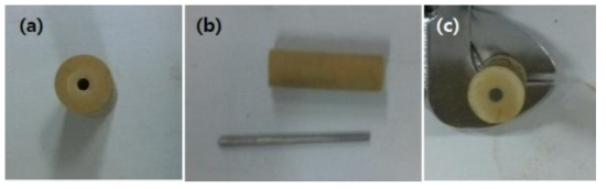 MgO insulated RDE. (a) Hole in MgO rod, (b) MgO rod and W rod, and (c) Mgo insulated RDE