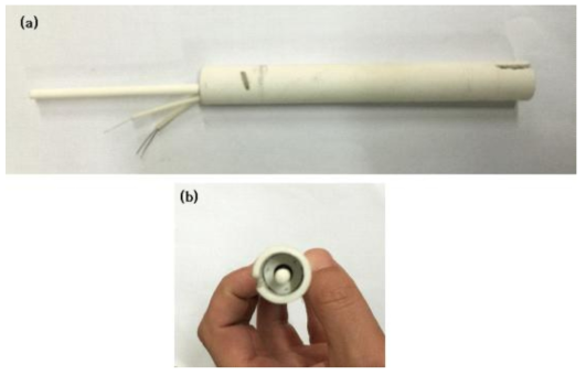 Pictures of electrode system for electrochemical on-line monitoring in LiCl-KCl. (a) side view and (b) bottom view.