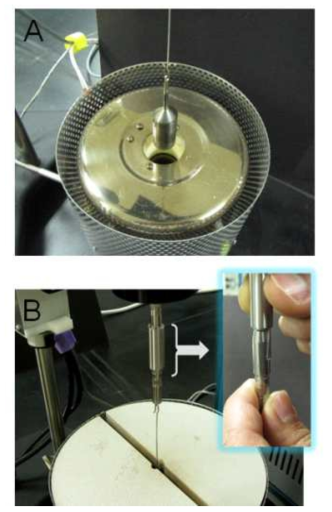 Specially-designed viscometer and the electric furnace.