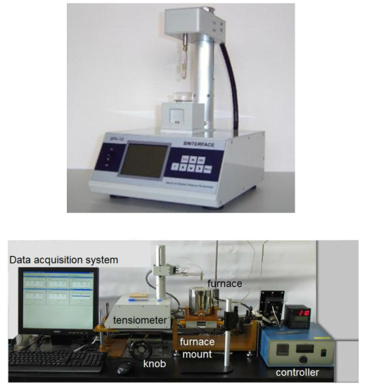 SINTERFACE BPA-1SX tensiometer and the high-temperature maximum bubble pressure measurement system.