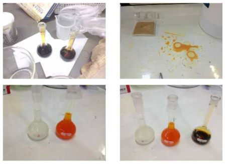 Examples of pretreatment failure (side reaction, particle formation by aging).