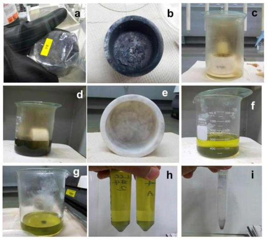 Photos taken during the dissolution of sample #4 resulting from the LCC electrodeposition and Cd distillation.