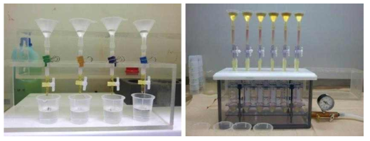 Extraction chromatography where a flow rate is controlled by gravity (left) and reduced pressure (right).