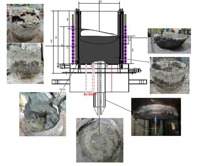 관통부 파손 실험 후 용융물 및 시편의 형태