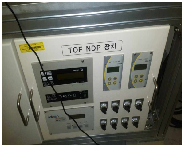 TOF-NDP 표적함 및 감마선 검출기 연결(상), 제어패널(하)