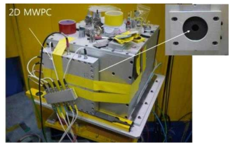 B4C 박막을 이용한 2차원 검출기를 이용한 중성자 빔 측정실험