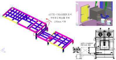 Ante-chamber door 개방 시의 간섭을 고려한 ACPF W/T 하부 프레임 수정