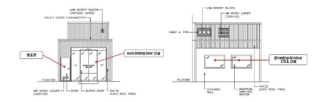 신설 ACPF 핫셀 격리실의 외관