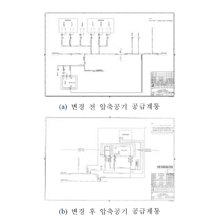 ACPF 압축공기 공급계통 분야 주요 변경사항