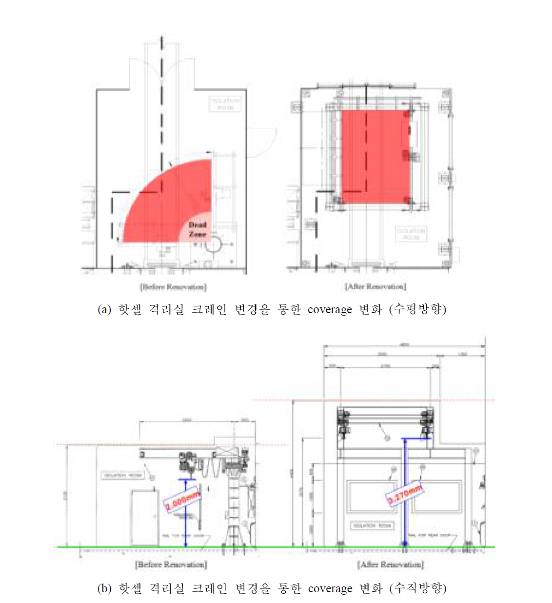 기존 지브 크레인 및 변경된 천정 이동형 크레인의 coverage 비교