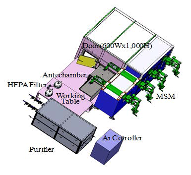 ACPF 검증 Mock-up 3D model