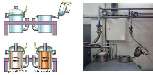 HEPA filter system