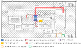 ACPF 철거공사 현장의 배치 및 동선