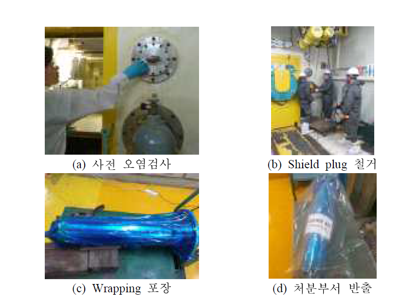 실드플러그의 해체, 포장 및 이관 작업