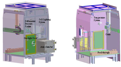 Argon compartment 3D model