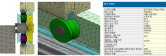 FEM(Mesh) 모델 구성