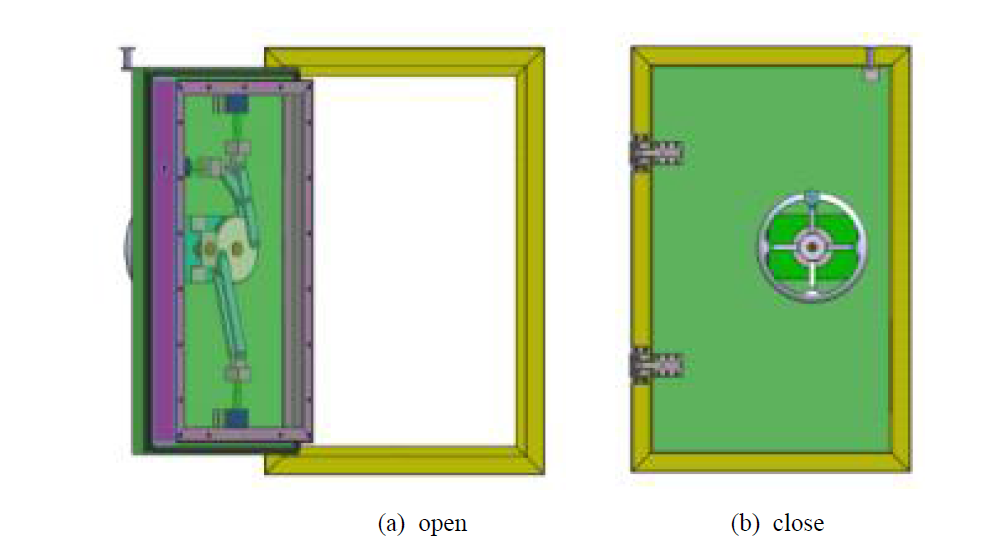 Gas-tight door 3D 모델