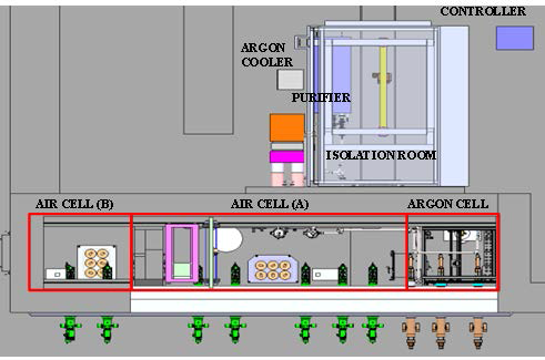 개조 ACPF Layout