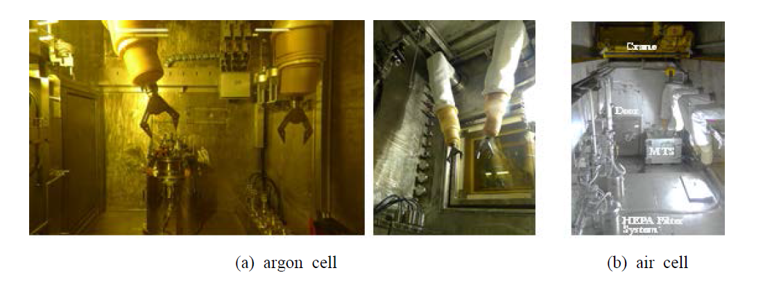 구축된 Argon compartment