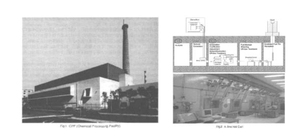 CPF(Chemical Processing Facility)의 내/외부 전경