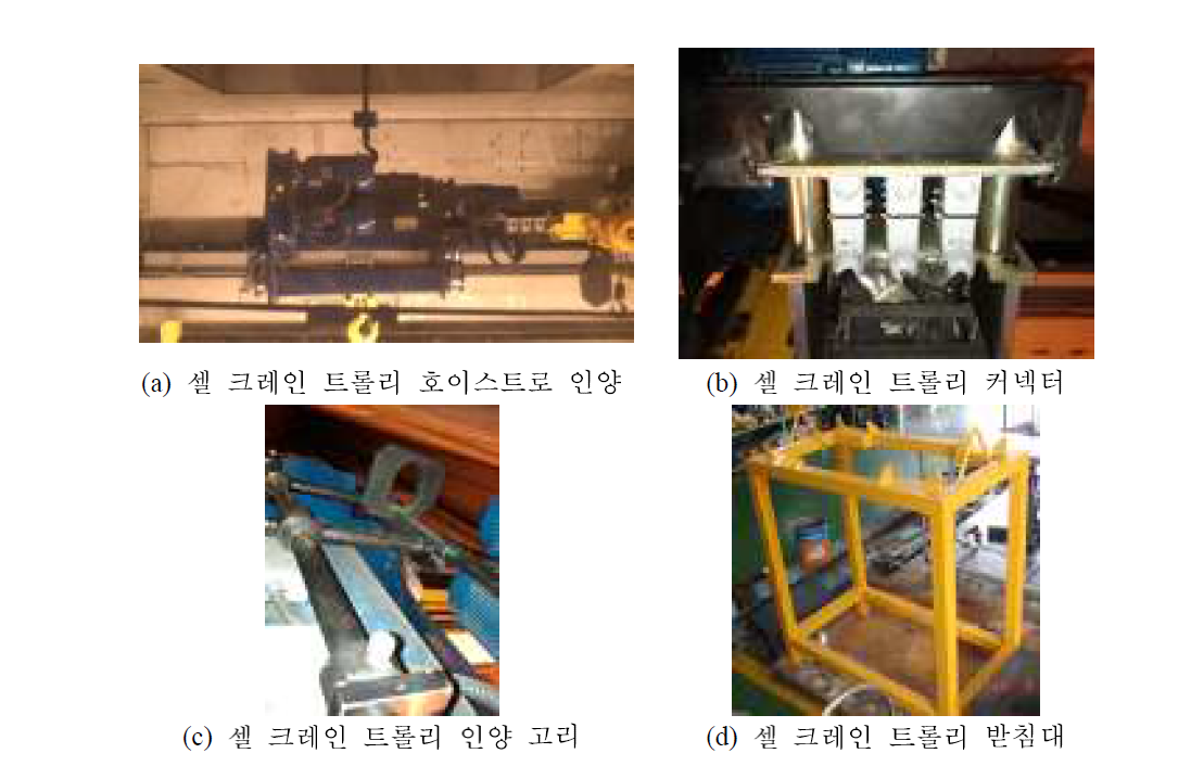 셀 크레인 트롤리 유지보수