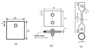 Corrosion test specimen, (a) general corrosion, (b) crevice corrosion, and (c) stress corrosion cracking