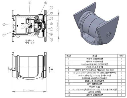 대형 회전 구동 모듈 설계도