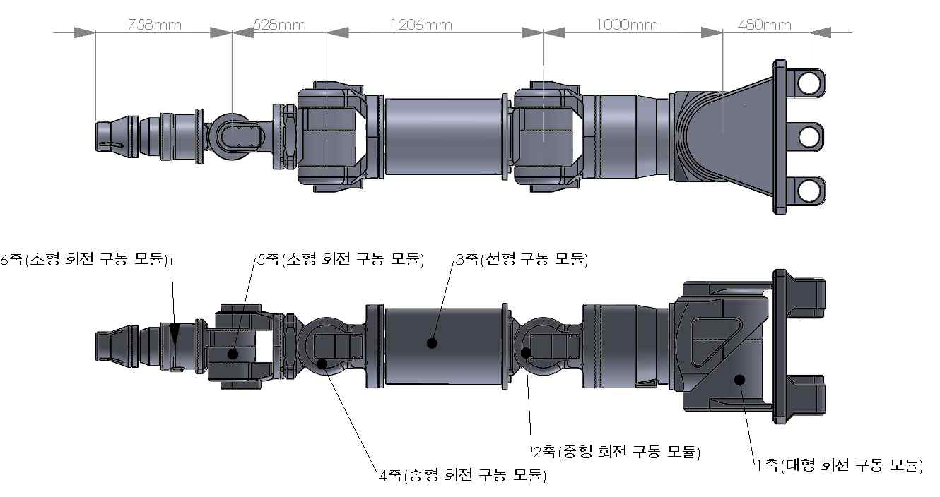 매니퓰레이터의 설계도