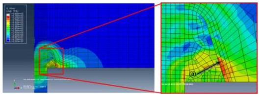 Von Mises stress contour around the Alloy 690 CRDM nozzle and its J-groove weld using 2-D FE model.