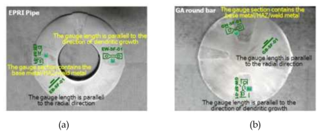 The locations and orientations of the plate and tensile specimens in (a) EPRI Alloy 690/152 and (b) GA Alloy 690/152 welds.