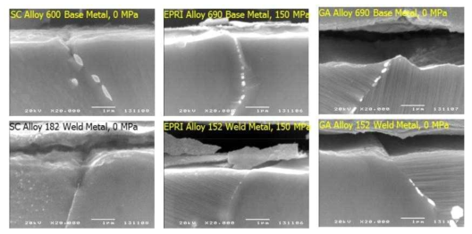 SEM cross sectional views of surface grain boundaries in the Alloy 600/182 and Alloy 690/152 welds