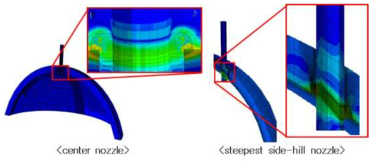 Von Mises stress contour around the Alloy 690 CRDM nozzle and its J-groove weld using 3-D FE model
