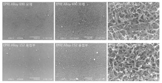 SEM images showing the surface oxides formed in the EPRI Alloy 690/152 weld.