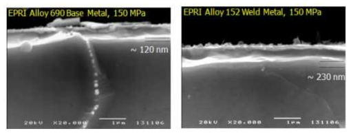 SEM cross sectional views of the surface oxide layers formed on the Alloy 690 base metal and Alloy 152 weld metal.