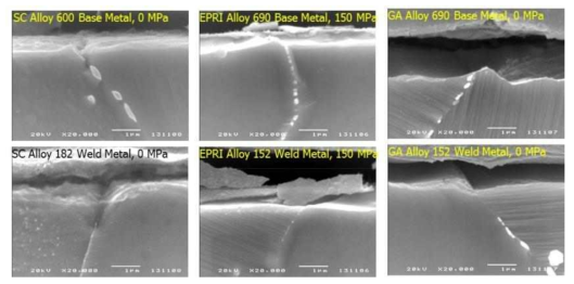 SEM cross sectional views of surface grain boundaries in the Alloy 600/182 and Alloy 690/152 welds.