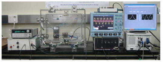 A setup for nonlinear ultrasonic resonance experiments.