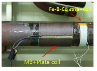 Magnetostrictive sensors for generation and reception of the T(0, 1) mode. Either a magnetic band with plate coil or a magnetostrictive strip with coil can be used.