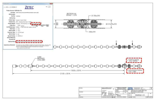 Design diagram of 1-body eddy current probe.