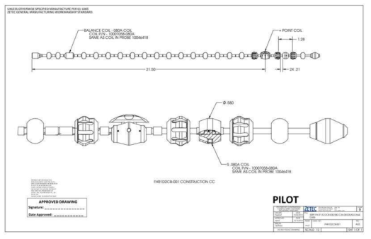 Design diagram of 2-body eddy current probe.