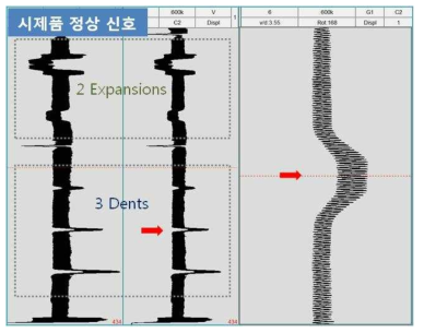 Normal signal of prototype probe for shape change.