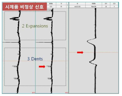 Abnormal signal of prototype probe for shape change.