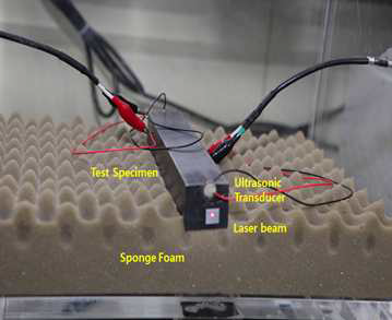 Typical specimen assembly for nonlinear resonant ultrasound spectroscopy.