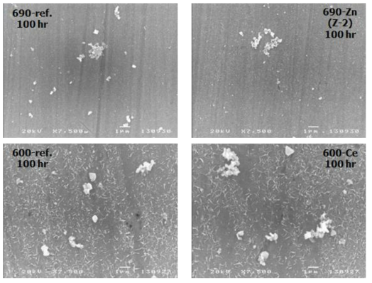 Surface oxides formed on Alloy 690 and 600 at early stage of corrosion.