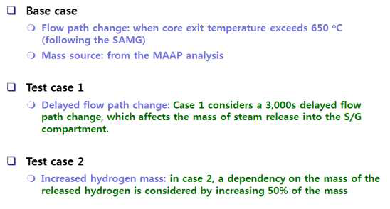 APR1400의 SBO 사고에 대한 GASFLOW　해석 조건