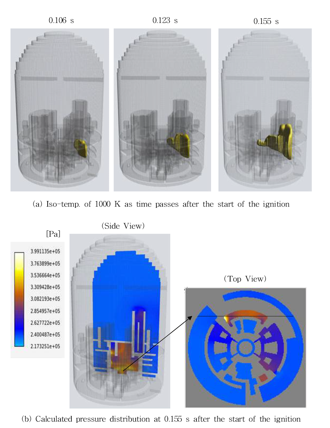 APR1400에 대한 COM3D 해석결과 (3차원 온도/압력 분포, Case-2)