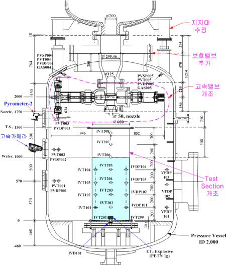 노심물질 용융 방법 개선 및 적용