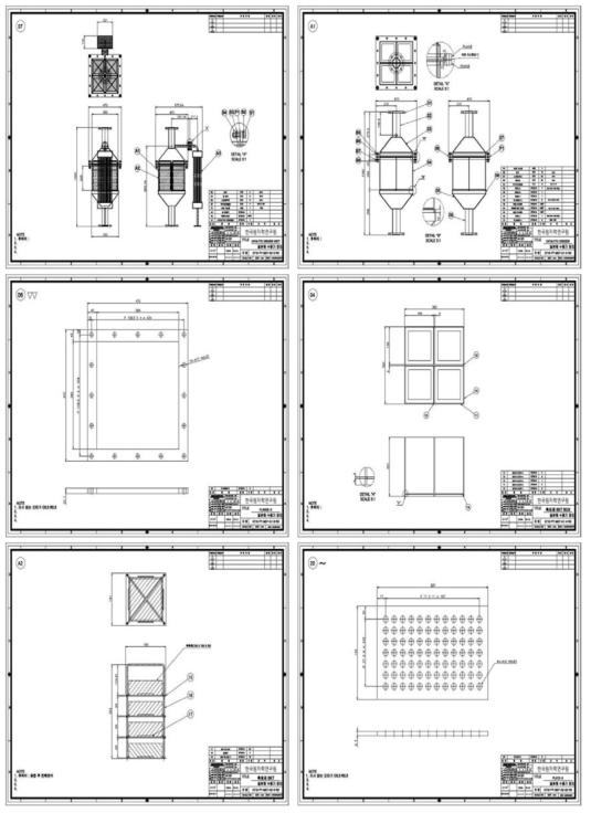 Detailed design of catalytic oxidizer.