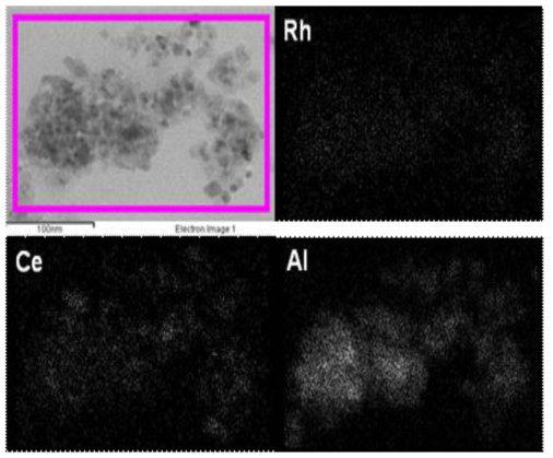 TEM images of catalyst samples calcinated at 800°C.