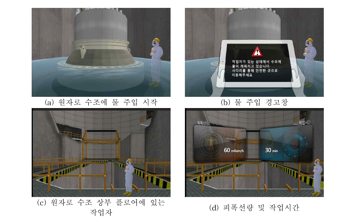 원자로 수조 물 비정상 주입 사고 시뮬레이션에 대한 3 인칭 모드 화면