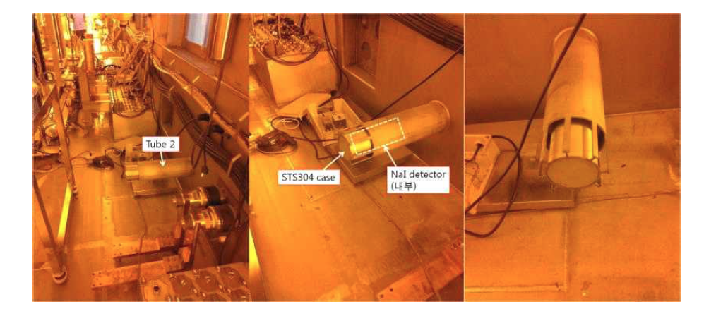 PRIDE Ar Cell 내로 설치된 감마선 측정 시스템 계측부.